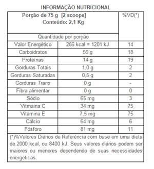 R4:1 Exclusive Recovery Drink tabela nutricional