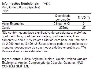 Ph20 composição