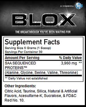 Composição do Blox Bpi Sports